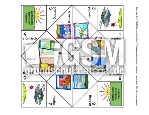 Himmel-und-Hölle-Wetter-3.pdf